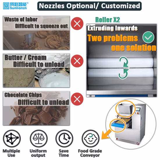 Депозитарий файлов cookie Multi